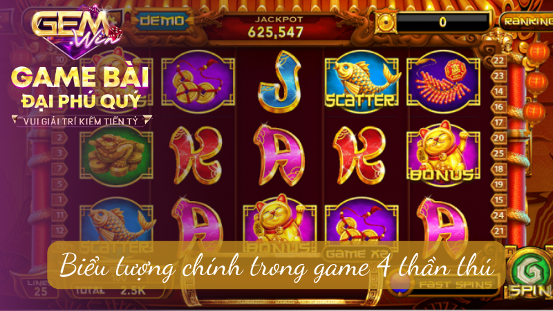 Biểu tượng chính trong game 4 thần thú